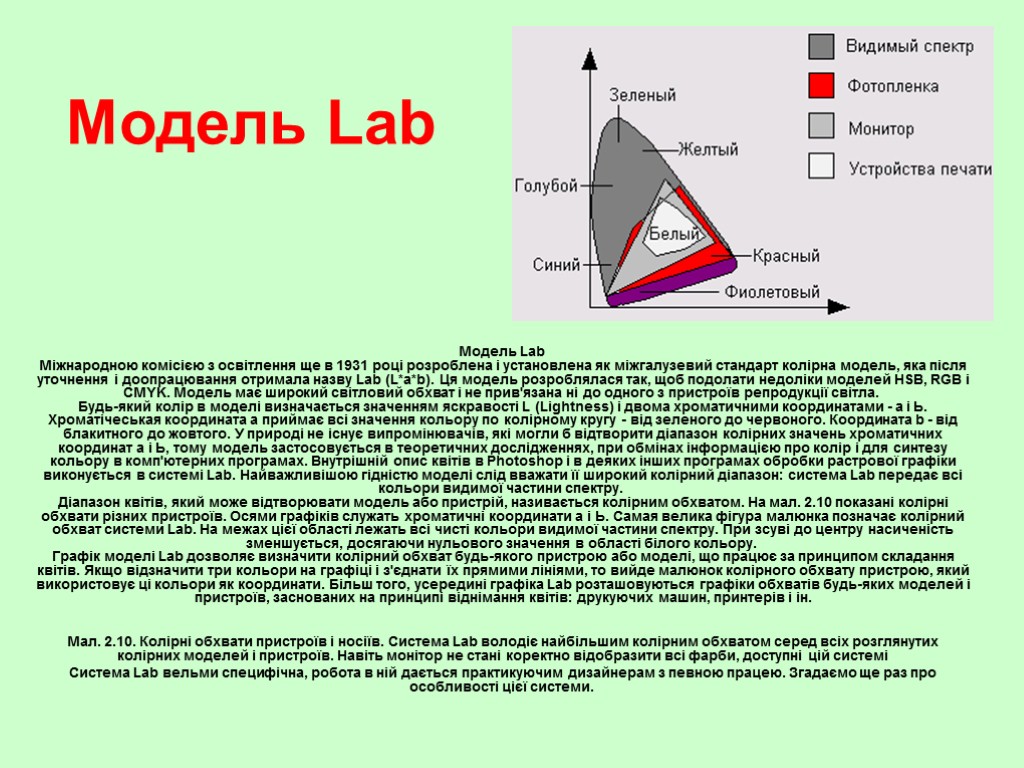 Модель Lab Модель Lab Міжнародною комісією з освітлення ще в 1931 році розроблена і